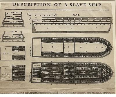 "Description of a Slave Ship".  1789 woodcut.
